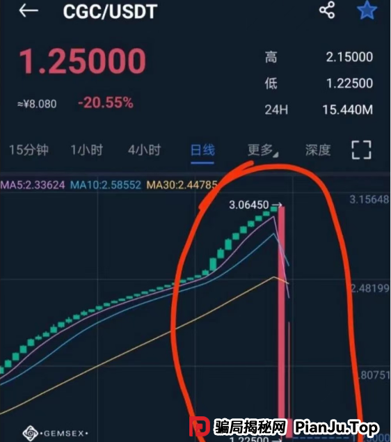 又一交易所即将暴雷， 小心聚币一锅端。(9)