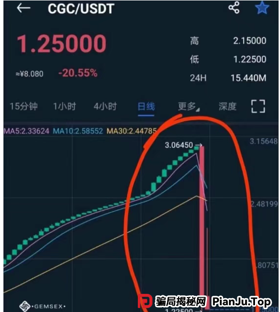 即将崩盘跑路!聚币交易所卷土重来,Butterfly蝴蝶生态属于资金盘镰刀!(5) 即将崩盘跑路!聚币交易所卷土重来,Butterfly蝴蝶生态属于资金盘镰刀!(5)