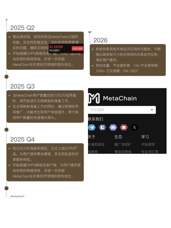 元链加速器圈内顶流三条永久免费线路开发公链25年有望主网各大社区唯一指定(6)