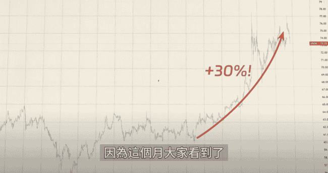 比特币V型反转剑指11万！Pepe、Sui抄底狂赚，三大币种巨额解锁，下一个暴富神话？(11)