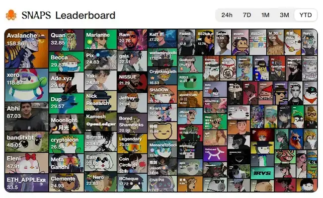 AI版“共同富裕”：普通人靠数据“躺赚”，是真是假？(4)