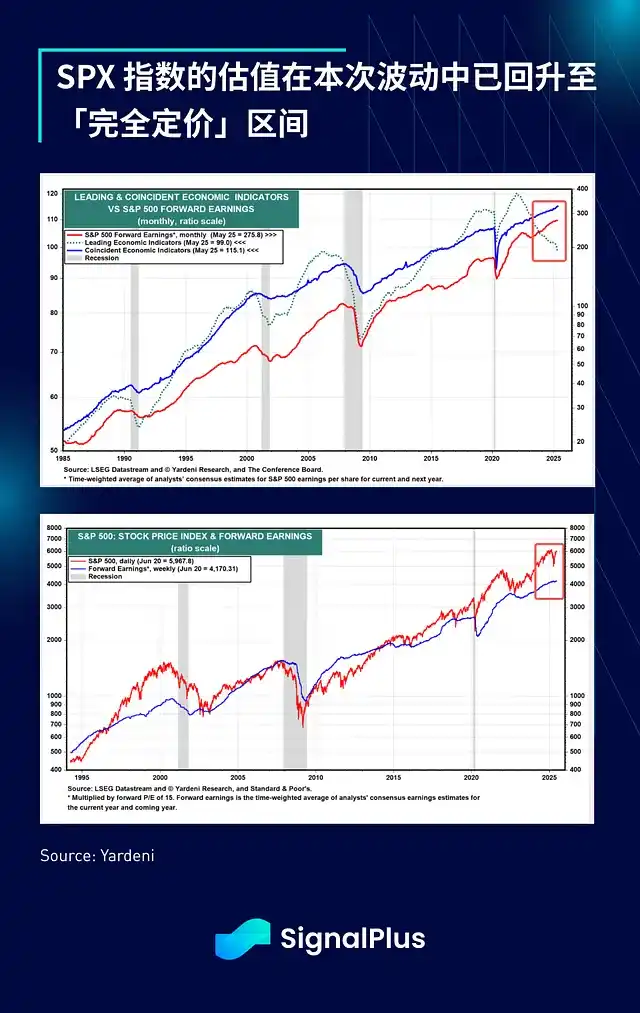地缘危机将散，比特币却恐迎大回调？(15)