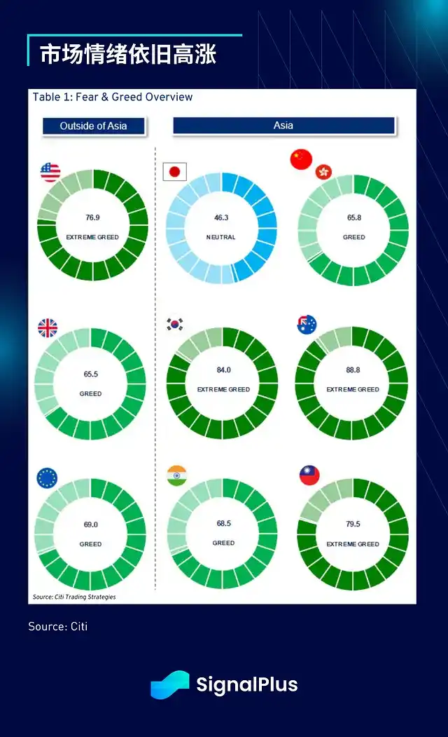 地缘危机将散，比特币却恐迎大回调？(5)