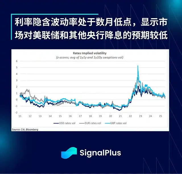 地缘危机将散，比特币却恐迎大回调？(3)