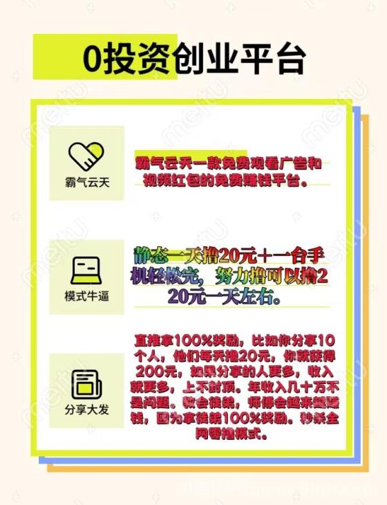 霸气云天零撸项目：轻松看广告，日入220元，零成本开启财富之旅(4)