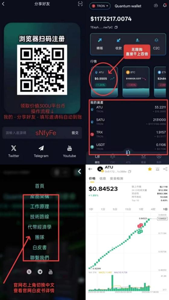 Quantum量子钱包：海外项目零成本绑定邀请码领取900SATU，质押收益高达30%(2)