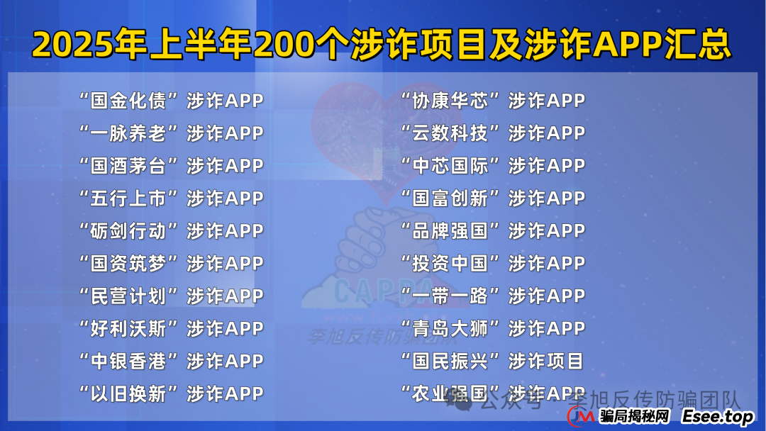 这篇必看，2025年上半年最新最全的200个诈骗项目及涉诈App汇总(8)