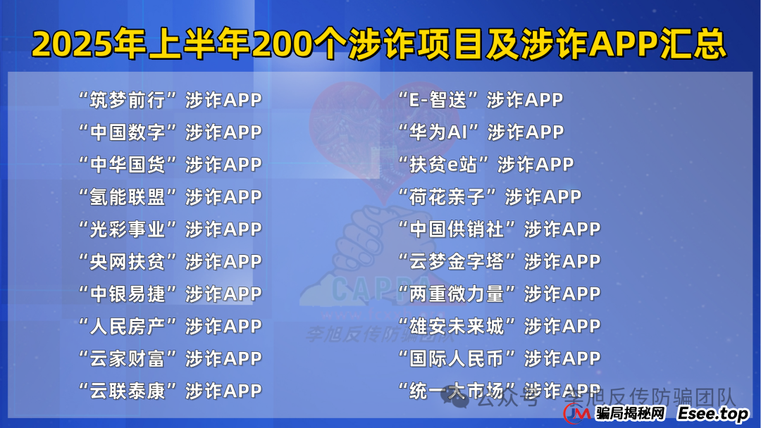 这篇必看，2025年上半年最新最全的200个诈骗项目及涉诈App汇总(9)
