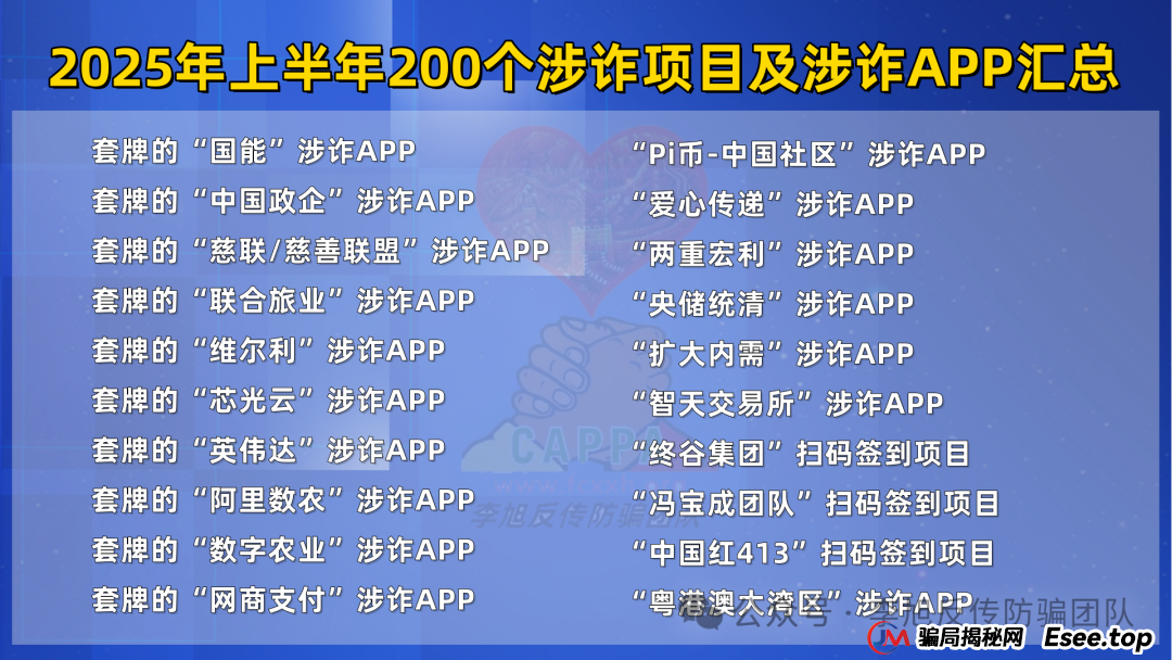这篇必看，2025年上半年最新最全的200个诈骗项目及涉诈App汇总(1)