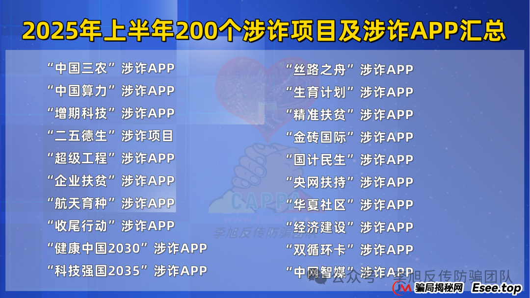 这篇必看，2025年上半年最新最全的200个诈骗项目及涉诈App汇总(4)