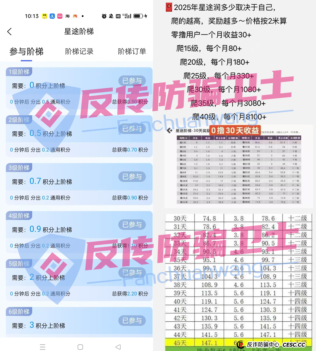 别碰！智链星途，添星汇，MerCkco默克公司，Achman AM 兔子保险，Drama短剧，嗨里鱼这7个传销资金盘骗局，别让血汗钱打水漂！(1)
