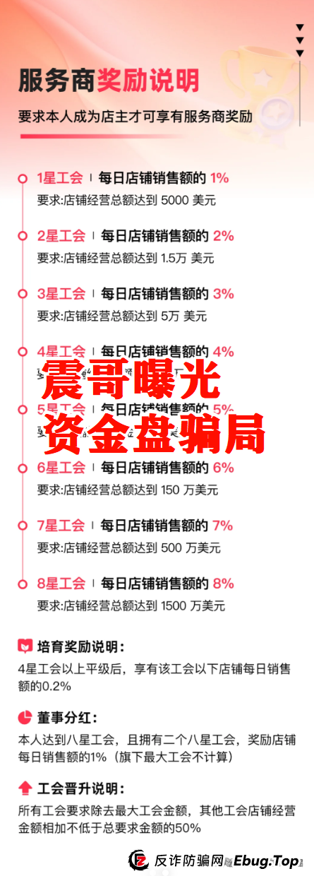 优哩哩是不是资金盘，合法吗？优哩哩真相大起底：别被高回报迷了眼，小心血本无归！(4)