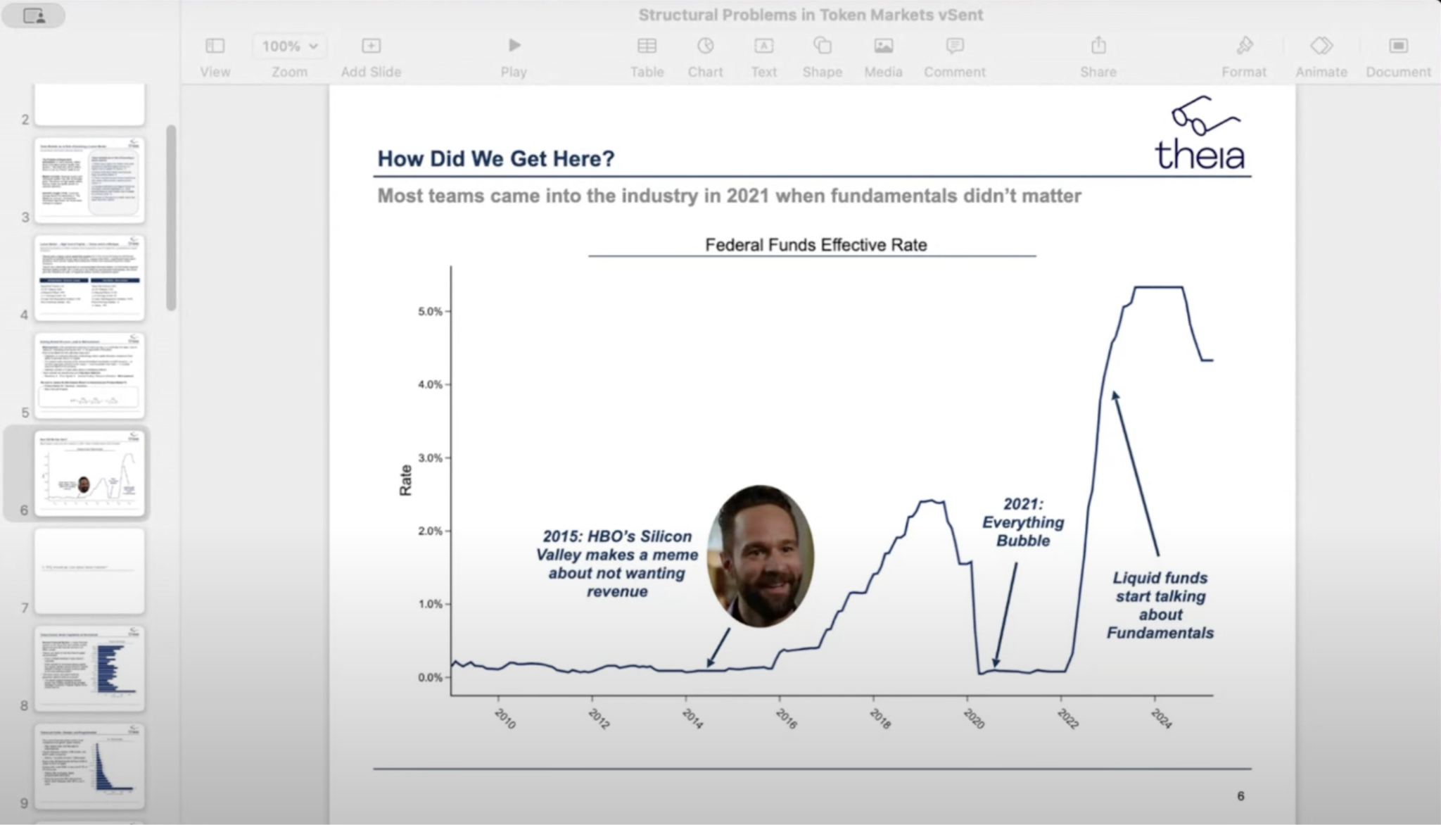 加密IPO潮下的币圈乱象：用户正集体“叛逃”股市？(1)
