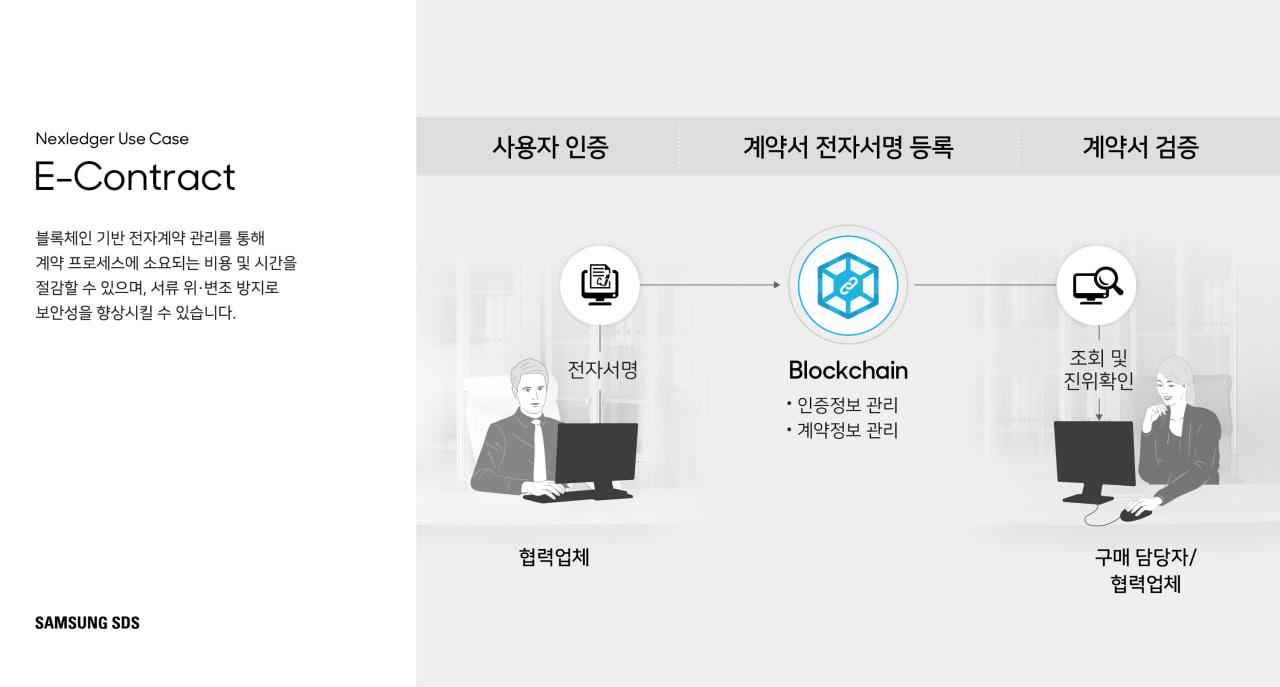 韩国加密市场为何能逆势爆发？日交易量竟超两大证交所！(15)