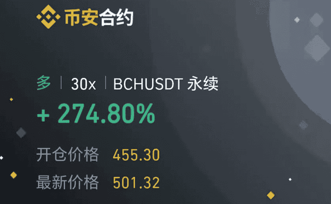 BTC、ETH诡异震荡：暴风雨前夜，大跌警报已拉响？(5)