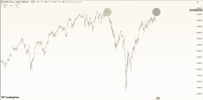 比特币真假牛市：山寨币抄底良机，DeFi财富密码揭秘！(1)