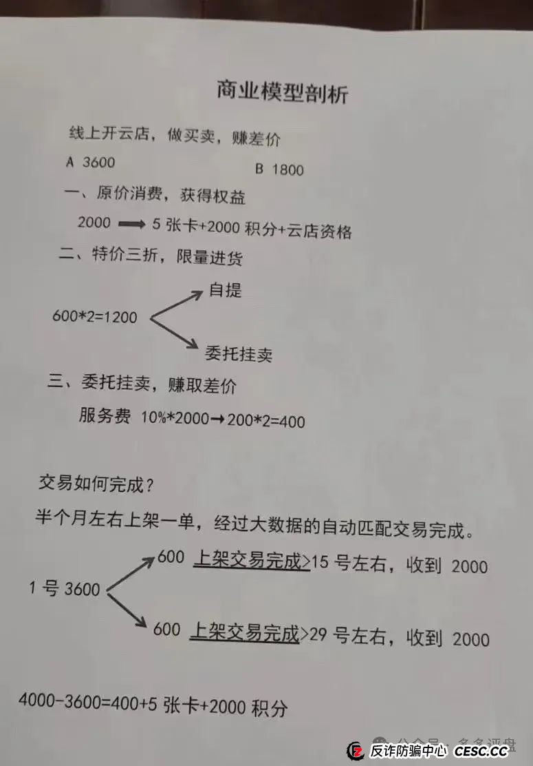 【宏涤洗衣】有实体的资金盘，受害会员三十万加，马上崩盘跑路(2)