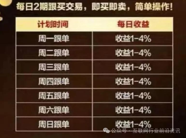 警惕！维尔利，联创盈，亚盟联盈，多莱商学院（AISTS），盈信量化（首源投资）都是资金盘虚拟币传销骗局，有些即将出事！(2)