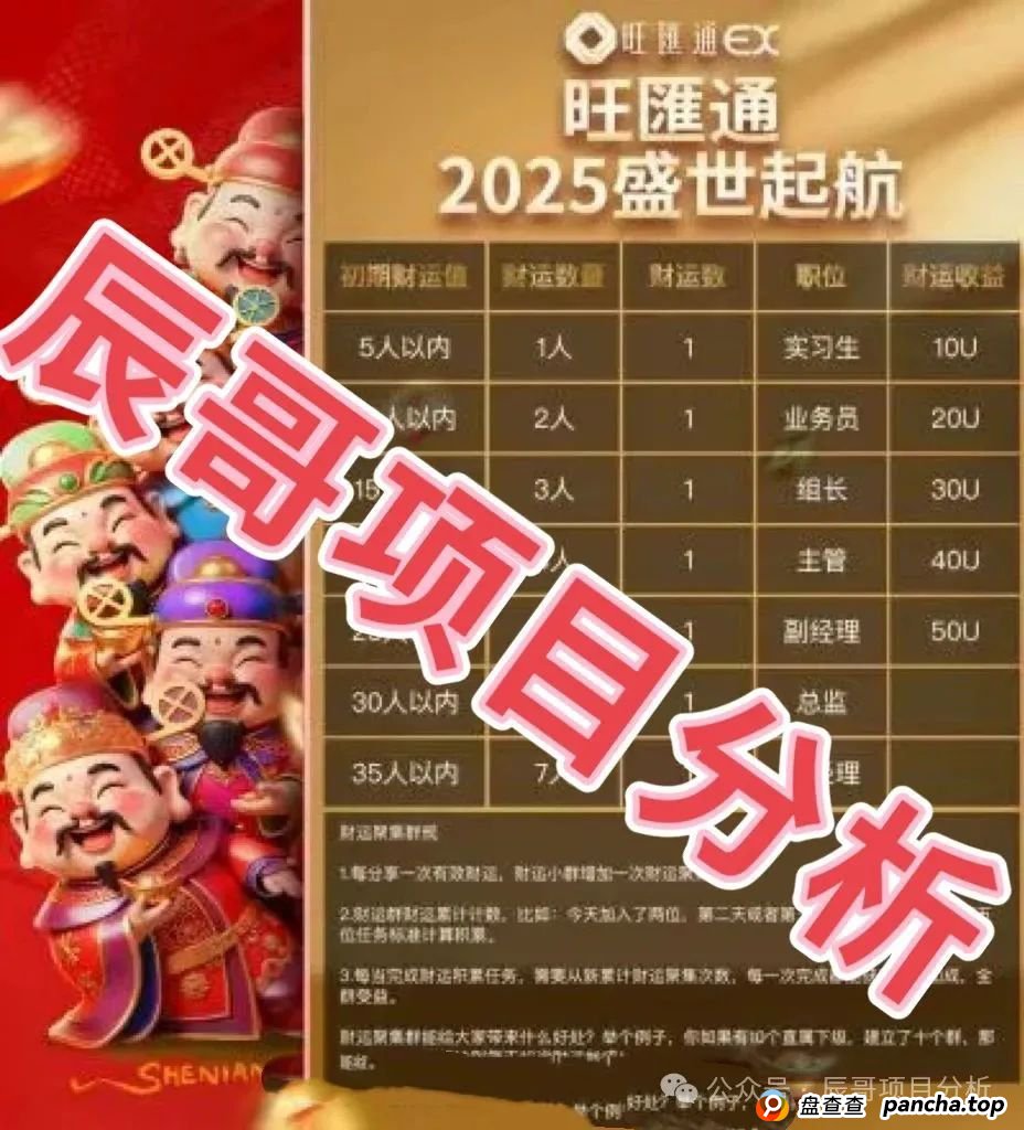 旺匯通交易所跟单类资金盘骗局，开始大量单割，即将崩盘跑路！(1)