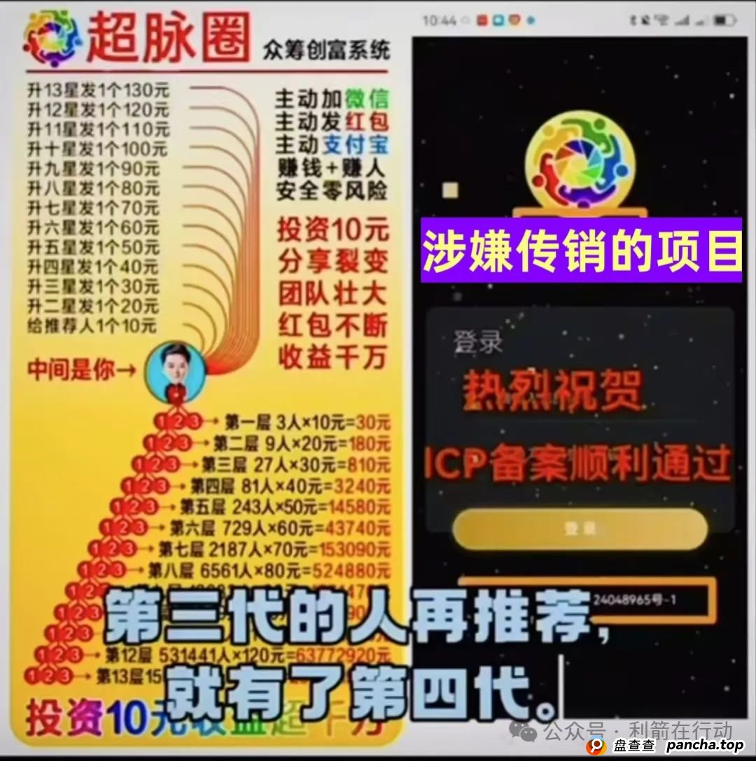 警惕！天心玺，超脉圈，慈善联盟，小米商飞...这12个互联网项目都是骗局！(8)