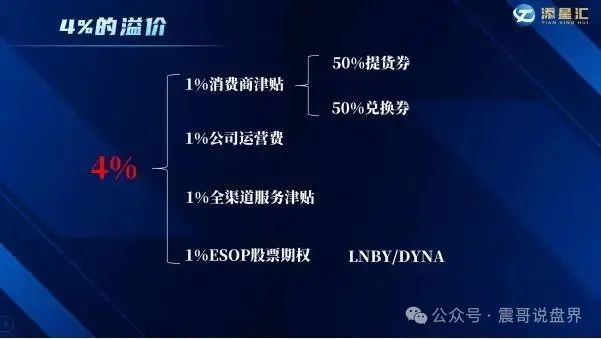 杭州添星汇资金盘预警：震哥亲扒三大致命坑(2)