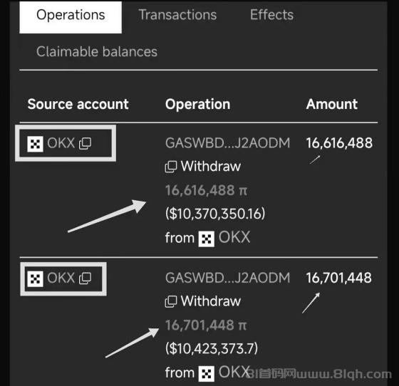 Pi项目动态:主网开放,中文区唯一交易所GATE,未来潜力与风险并存(3) Pi项目动态:主网开放,中文区唯一交易所GATE,未来潜力与风险并存(3)