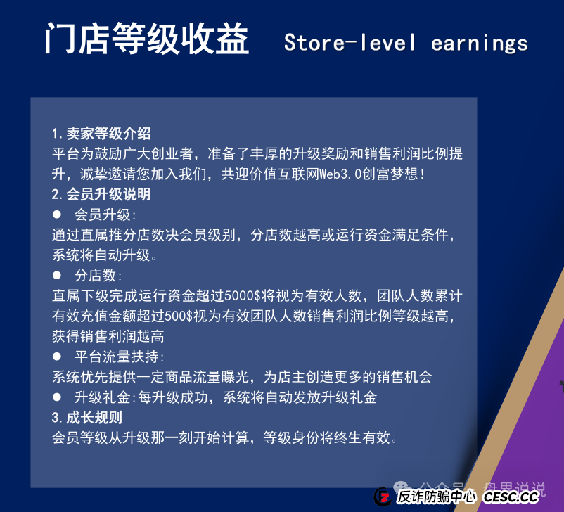 “联创盈”跨境电商只不过是一个返利分红资金盘而已，别上当受骗。(6)