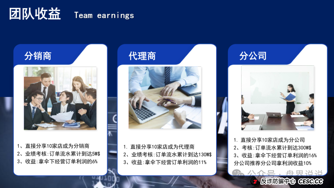 “联创盈”跨境电商只不过是一个返利分红资金盘而已，别上当受骗。(5)