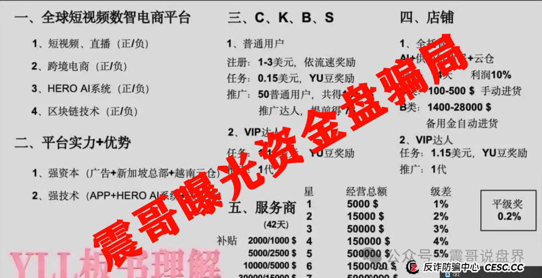 优哩哩是正规平台吗？起底优哩哩：震哥带你扒皮这个资金盘套路(3)