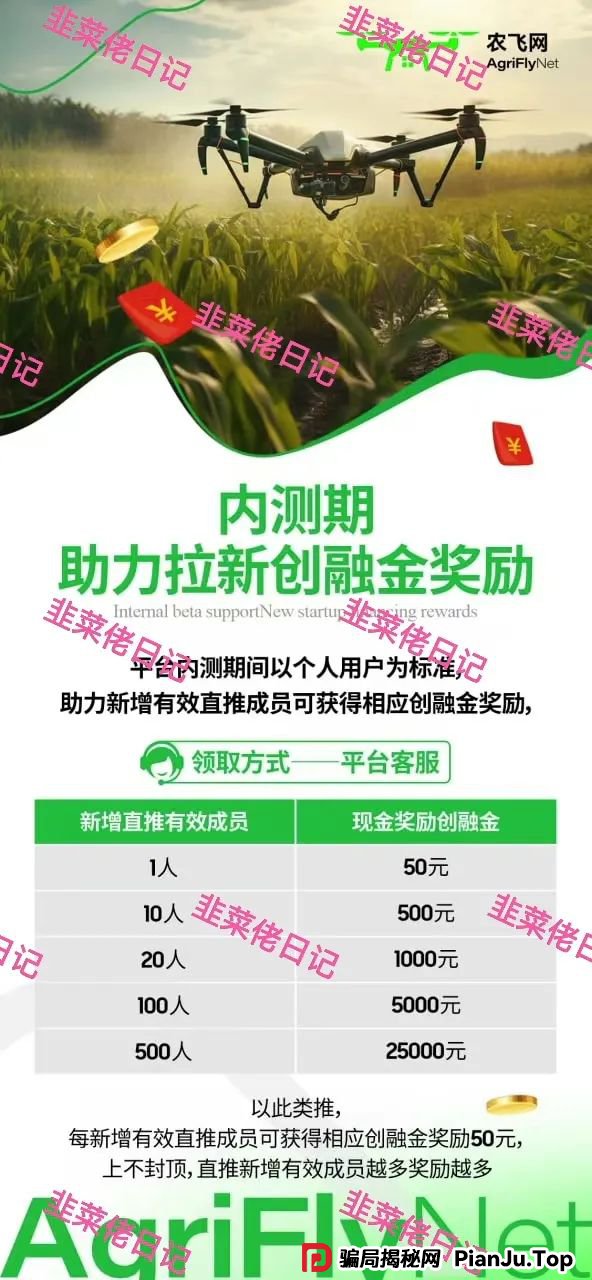 6月11日：最新资金盘项目骗局曝光，红杉创投，农飞网，南华金融-VMS鼎珮跟投，天利汇通（超鸿社团）随时可能卷钱跑路(5)