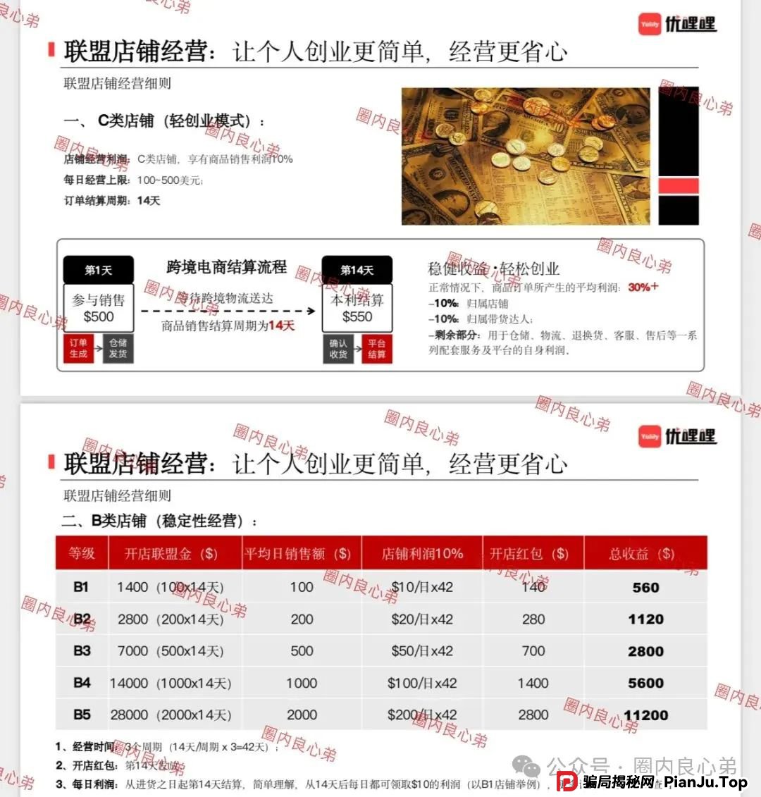 紧急预警：优哩哩，典型的资金盘骗局，看到的速度远离，不要去填坑当炮灰。(5)