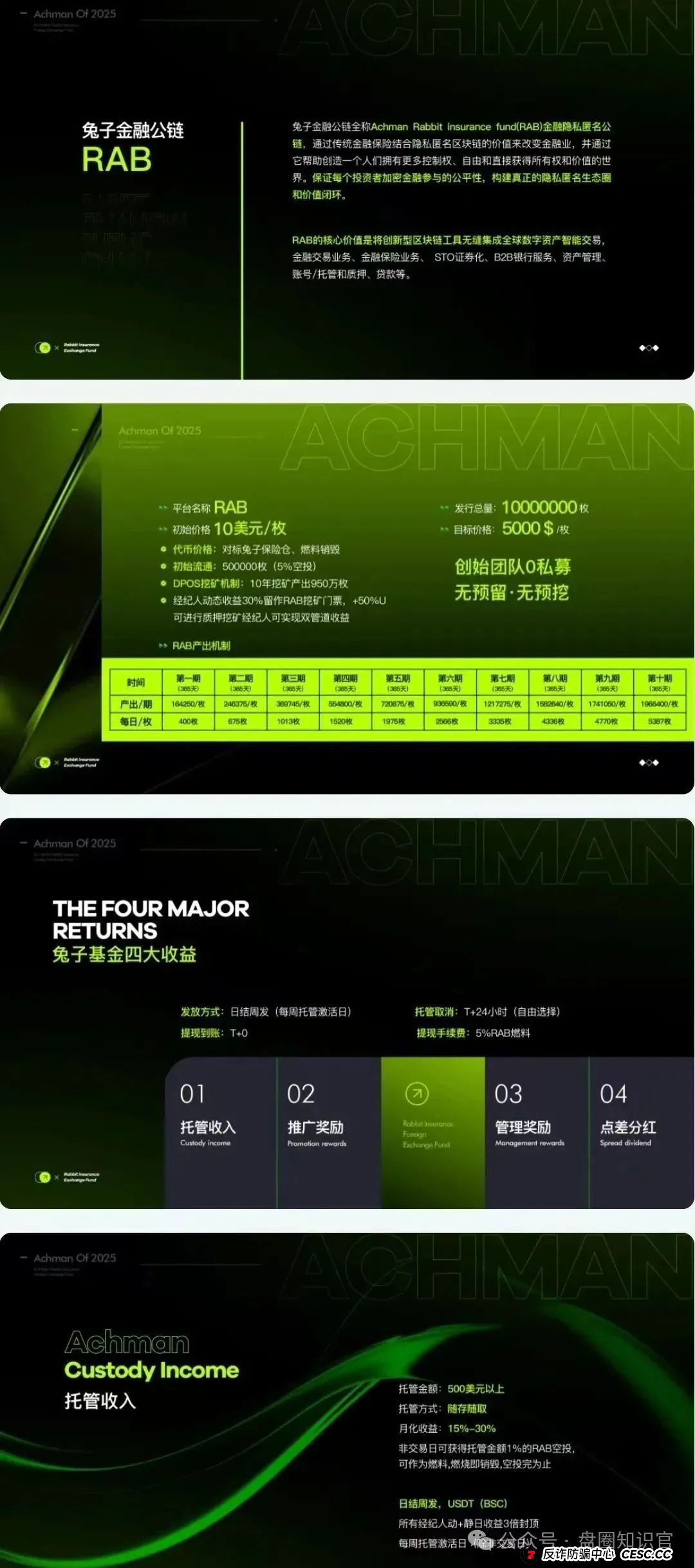 警惕 “兔子外汇保险基金”：量化交易外衣下的资金盘骗局预警(2)