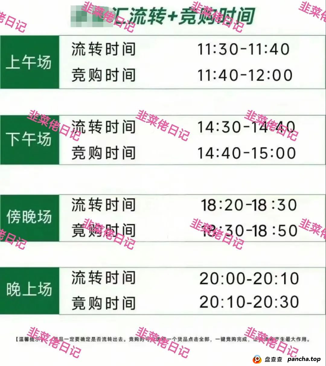 曝光 | 最新资金盘项目骗局：添星汇，燃点，乐世达商城，赫伯罗特航运等资金盘项目随时可能卷钱跑路!(3)