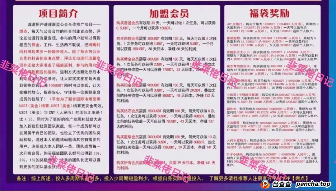 曝光 | 最新资金盘项目骗局：添星汇，燃点，乐世达商城，赫伯罗特航运等资金盘项目随时可能卷钱跑路!(2)