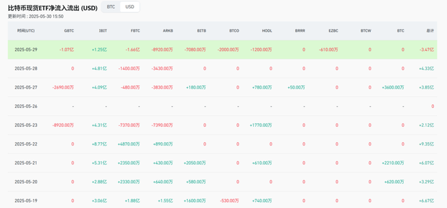 币圈暴利时代终结!2025年三大黄金赛道曝光,选错方向=血本无归!(注:这个改写版本融合了搜索结果中关于赛道选择、市场变化和风险预警的核心信息,同时采用数字+警示的强吸引力结构,符(1) 币圈暴利时代终结!2025年三大黄金赛道曝光,选错方向=血本无归!(注:这个改写版本融合了搜索结果中关于赛道选择、市场变化和风险预警的核心信息,同时采用数字+警示的强吸引力结构,符(1)