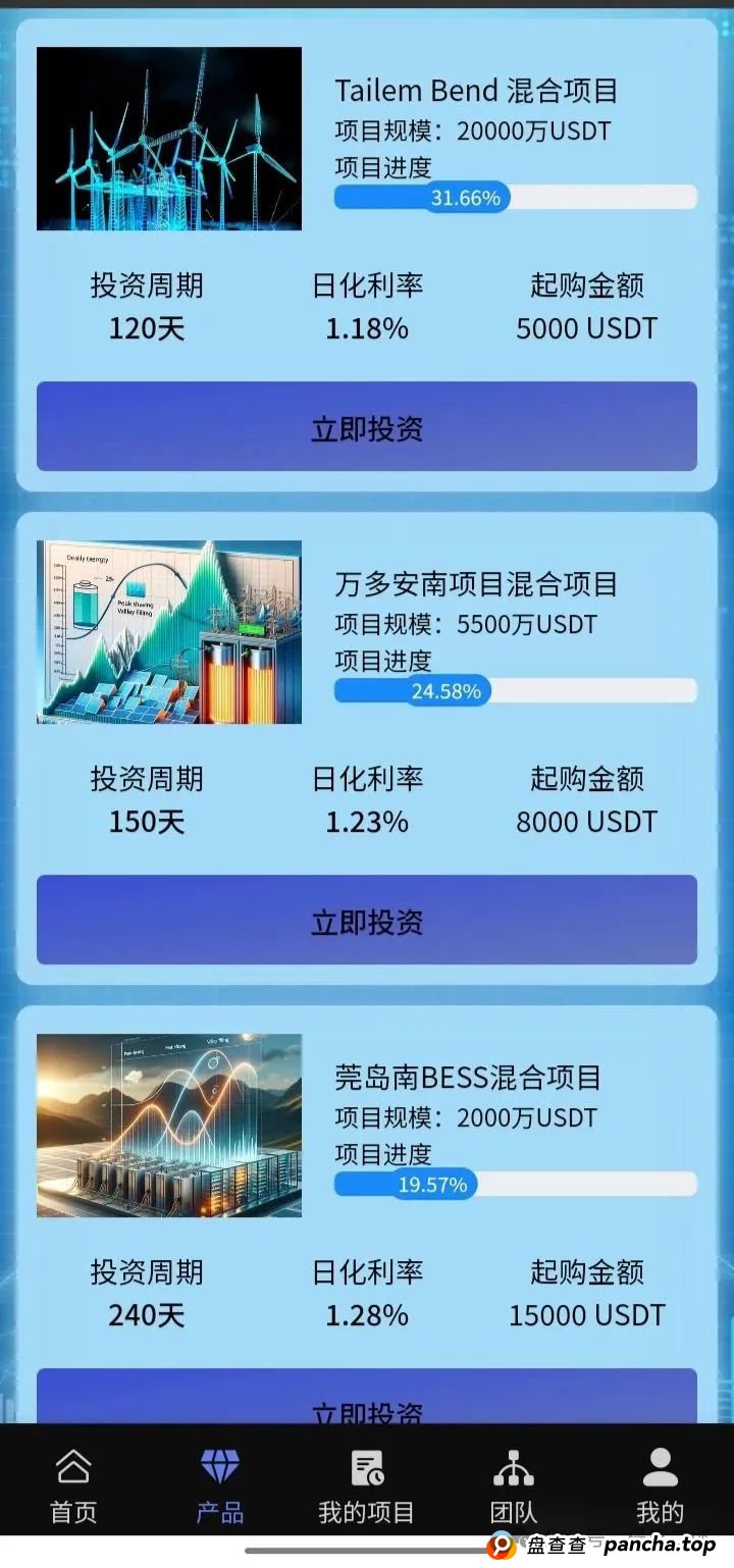 今日曝光:短命杀猪盘＂韦能能源＂(3)