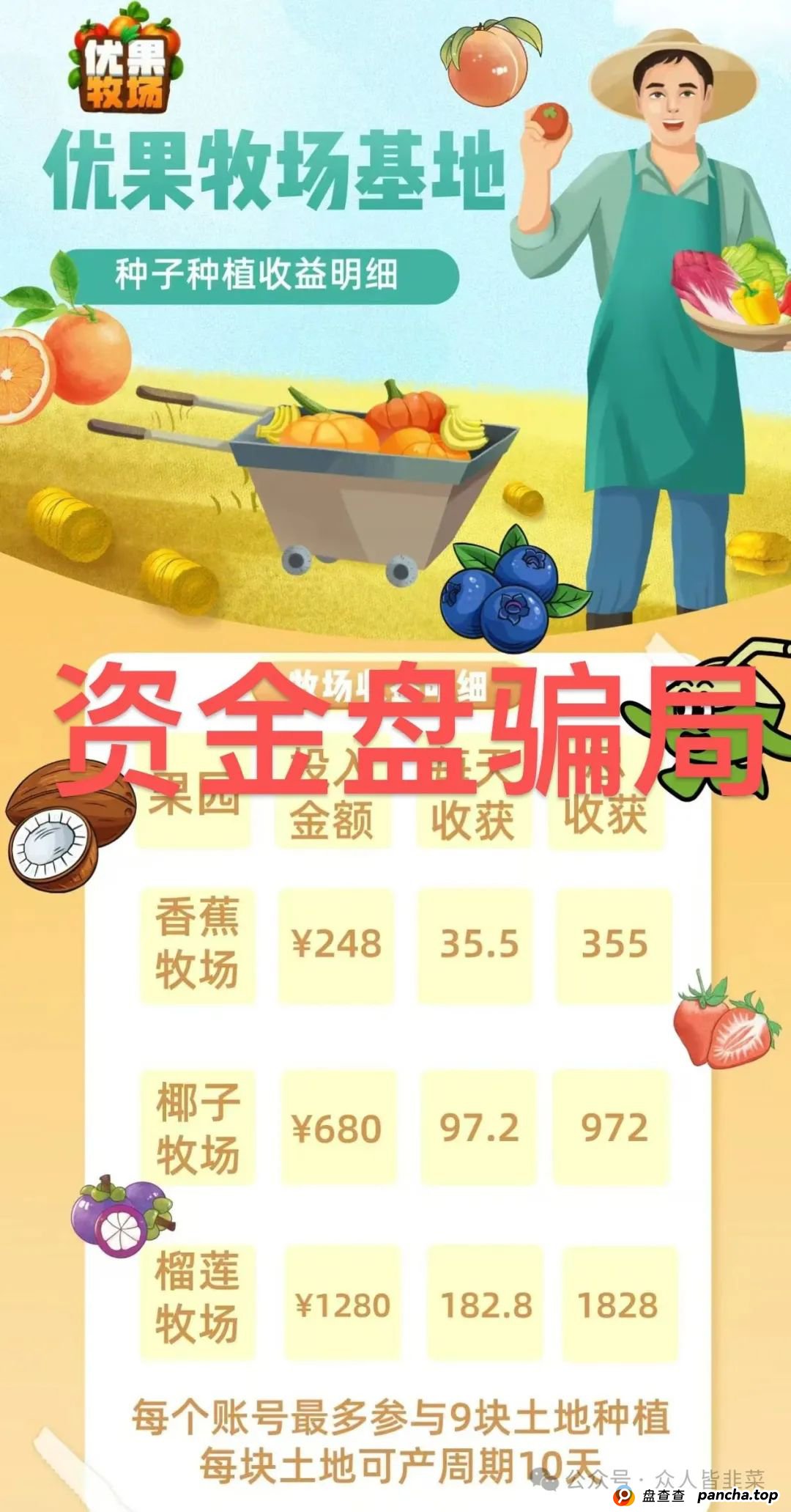 “马上崩盘！嘉货优选，优果牧场，南华金融（鼎珮证券）这些都是诈骗项目，随时跑路，别上当！(2)