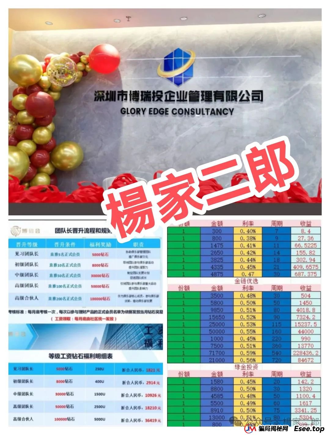 今日曝光＂博信会＂分红类资金盘骗局，目前改名＂晟睿环球＂继续收割！！(2)