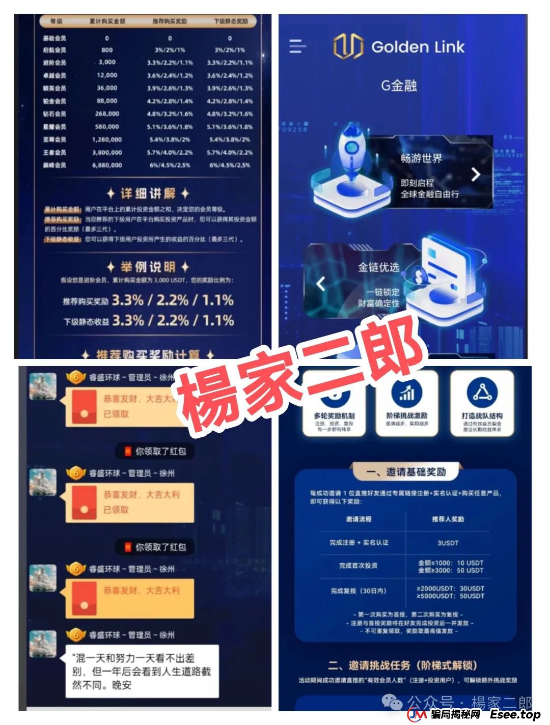 今日曝光＂博信会＂分红类资金盘骗局，目前改名＂晟睿环球＂继续收割！！(3)