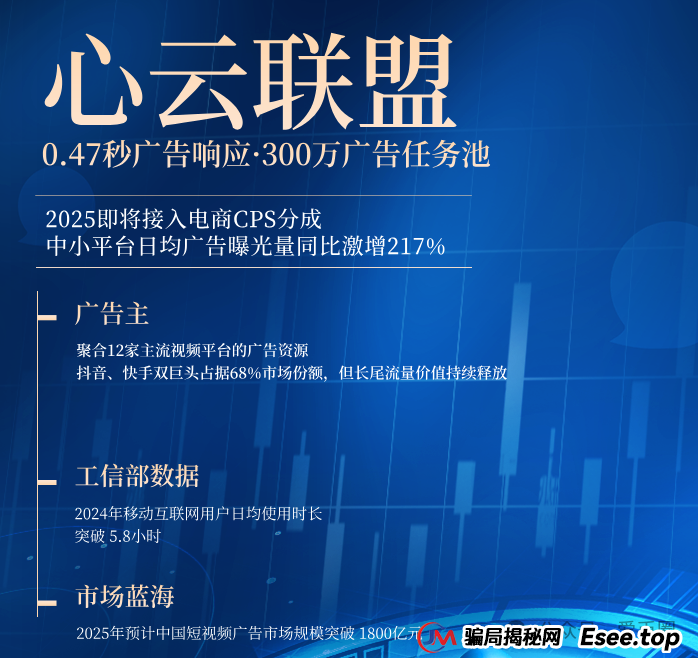 2025年6月最新资金盘项目曝光预警:团友之家,心云联盟,元宝通,好物通howfast...一发布,就劝退。(6) 2025年6月最新资金盘项目曝光预警:团友之家,心云联盟,元宝通,好物通howfast...一发布,就劝退。(6)