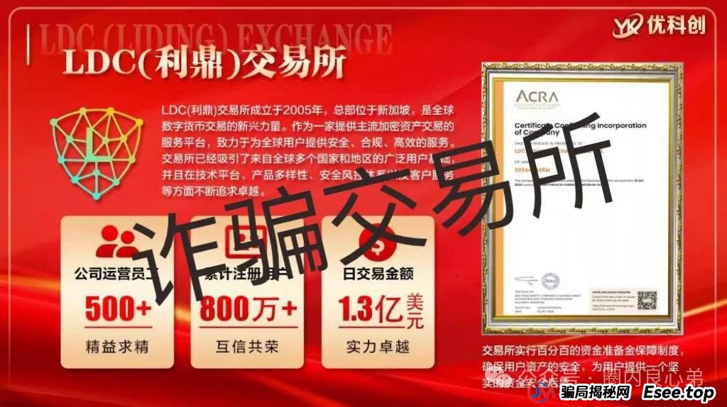 曝光 | 优科创（利鼎交易所）跟单类资金盘骗局，背后不为人知的事，注意警惕。(6)