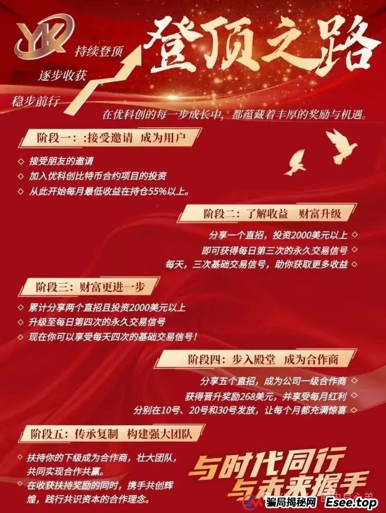 曝光 | 优科创（利鼎交易所）跟单类资金盘骗局，背后不为人知的事，注意警惕。(4)