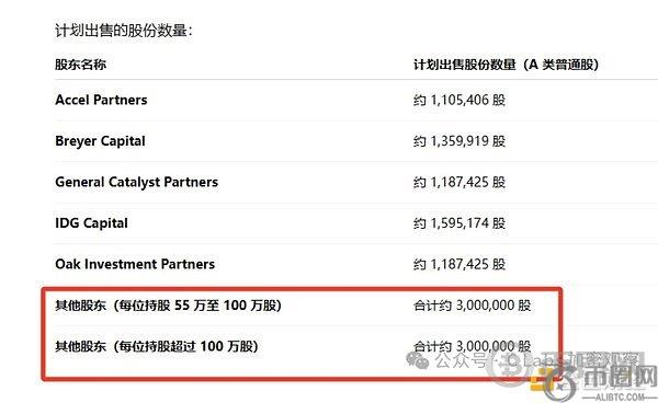 稳定币巨头Circle背后 为啥会有这么多中资巨头？(7)