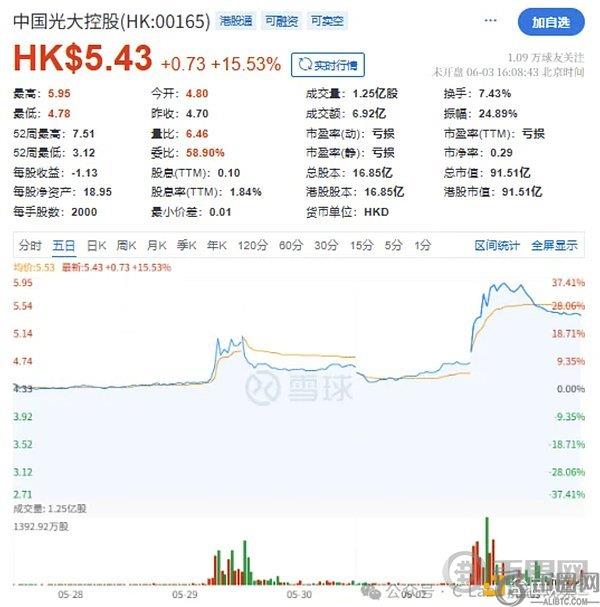 稳定币巨头Circle背后 为啥会有这么多中资巨头？(2)