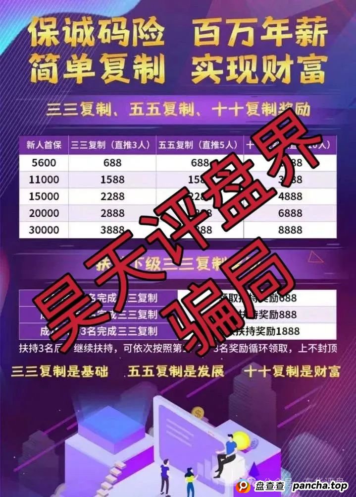 保诚码险HKJC彩票跟单类资金盘骗局，已经开始单割，高度预警，即将崩盘跑路！(2)