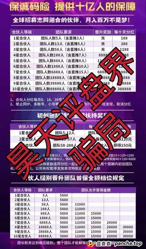 保诚码险HKJC彩票跟单类资金盘骗局，已经开始单割，高度预警，即将崩盘跑路！(1)