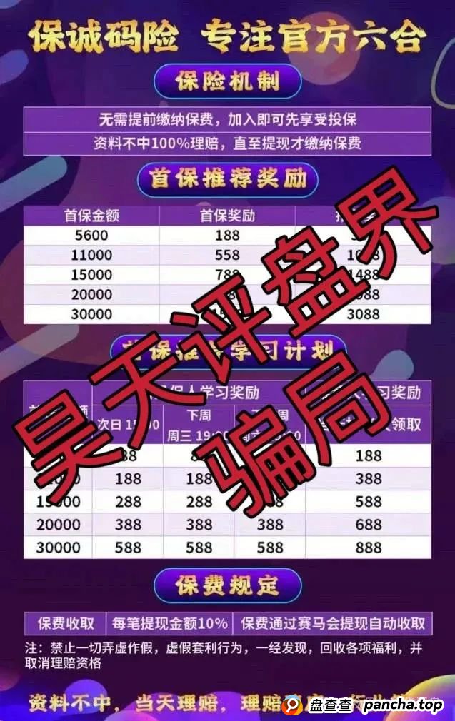 保诚码险HKJC彩票跟单类资金盘骗局，已经开始单割，高度预警，即将崩盘跑路！(3)