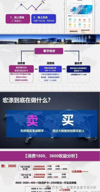 曝光【宏涤洗衣】表面看是开洗衣店，实际上玩的还是资金盘那套老把戏！！！(1)