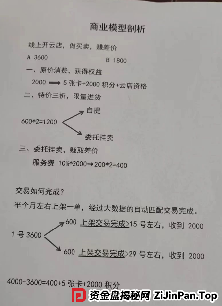 曝光【宏涤洗衣】表面看是开洗衣店，实际上玩的还是资金盘那套老把戏！！！(4)
