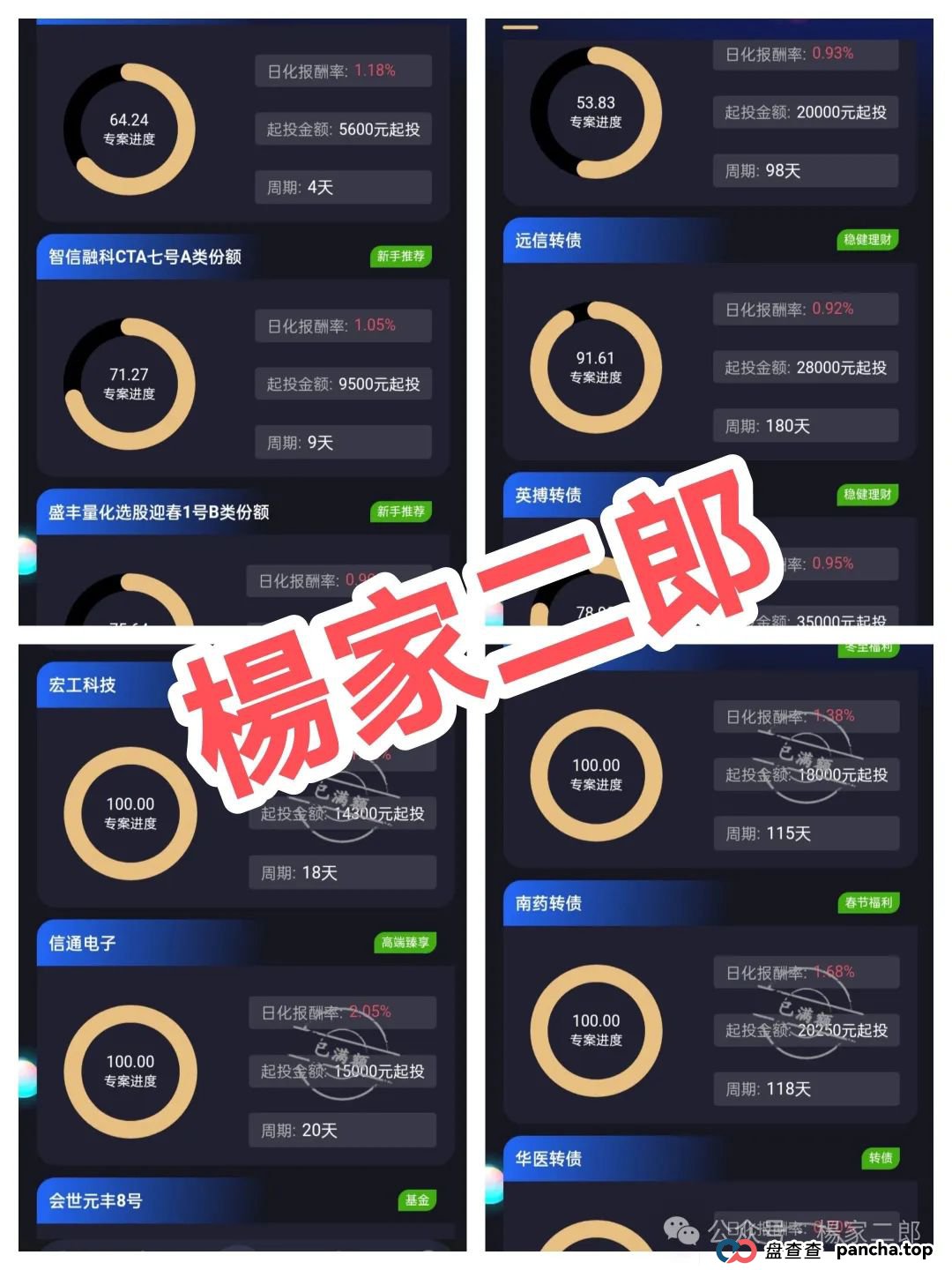 曝光套牌＂启明创投＂正规公司的分红类资金盘骗局！(3)